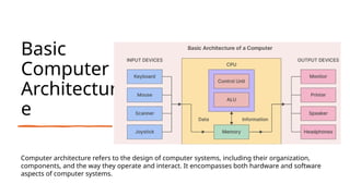Basic
Computer
Architectur
e
Computer architecture refers to the design of computer systems, including their organization,
components, and the way they operate and interact. It encompasses both hardware and software
aspects of computer systems.
 