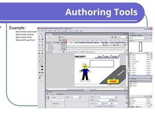 Authoring Tools
 Example:
 Macromedia Authorware
 Macromedia Director
 Macromedia Flash
 Microsoft Power Point
 