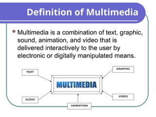 Definition of Multimedia
Multimedia is a combination of text, graphic,
sound, animation, and video that is
delivered interactively to the user by
electronic or digitally manipulated means.
TEXT
AUDIO
GRAPHIC
VIDEO
ANIMATION
 