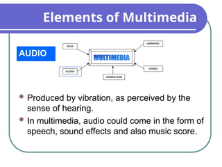 Elements of Multimedia
AUDIO
TEXT
AUDIO
GRAPHIC
VIDEO
ANIMATION
 Produced by vibration, as perceived by the
sense of hearing.
 In multimedia, audio could come in the form of
speech, sound effects and also music score.
 