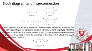 These diagrams generally serve as compact representations for complex equations. The
two-port block in Figure (a) represents a system with input u(·) and output y(·), where the
directions of the arrows specify which is which. Although not explicitly represented in the
diagram, one must keep in mind the existence of the state, which affects the output
through the initial condition.
Block diagram and Interconnection
 
