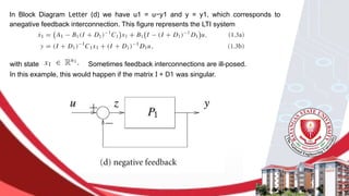 In Block Diagram Letter (d) we have u1 = u−y1 and y = y1, which corresponds to
anegative feedback interconnection. This figure represents the LTI system
with state Sometimes feedback interconnections are ill-posed.
In this example, this would happen if the matrix I + D1 was singular.
 