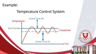Example:
Temperature Control System
 