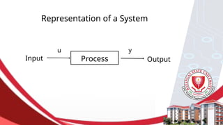 p
Representation of a System
Process
Input Output
u y
 