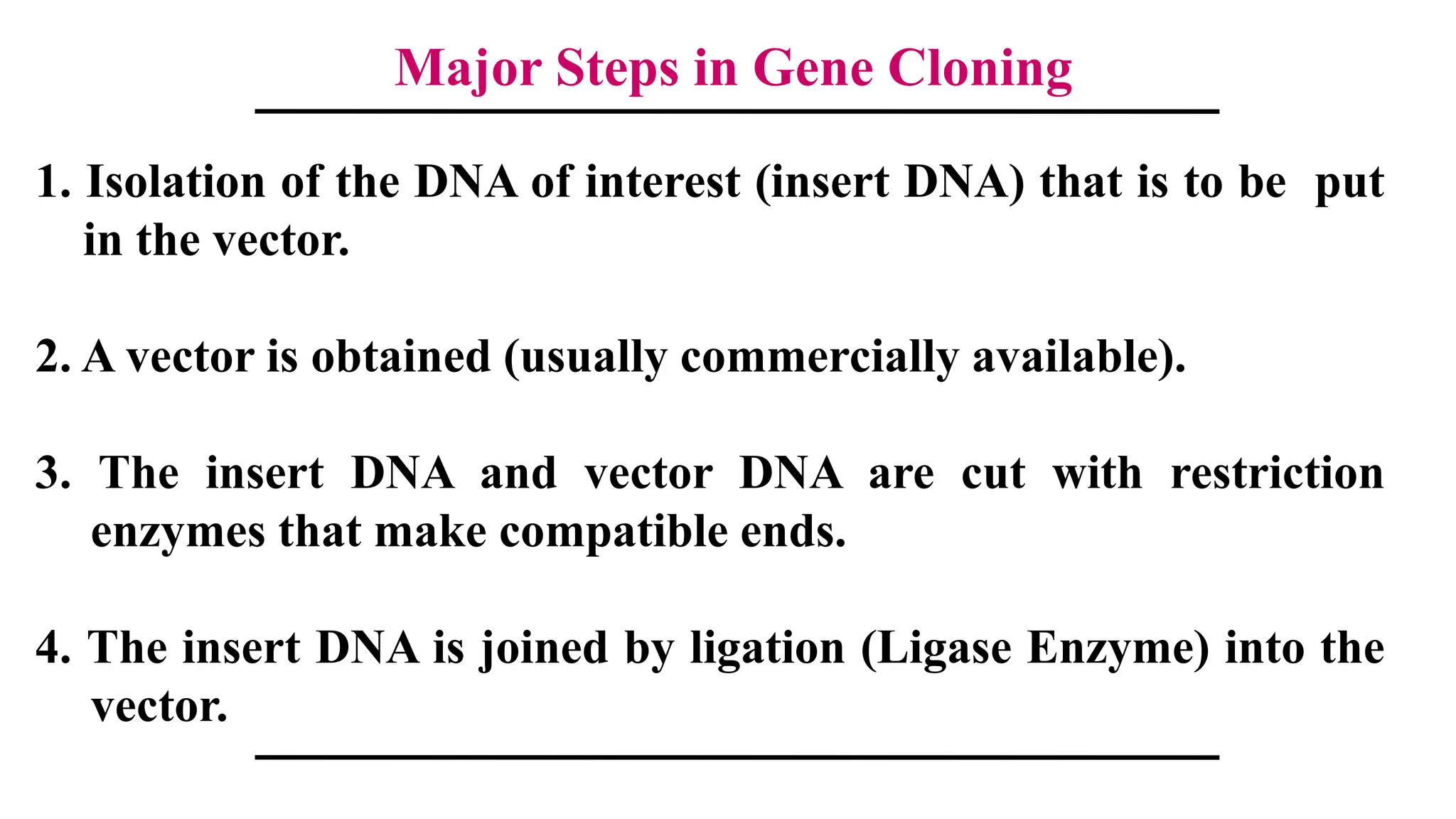 Major Steps in Gene Cloning
1. Isolation of the DNA of interest (insert DNA) that is to be put
in the vector.
2. A vector is obtained (usually commercially available).
3. The insert DNA and vector DNA are cut with restriction
enzymes that make compatible ends.
4. The insert DNA is joined by ligation (Ligase Enzyme) into the
vector.
 