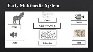 Lecture 1 Multimedia System for BTech CSE | PDF