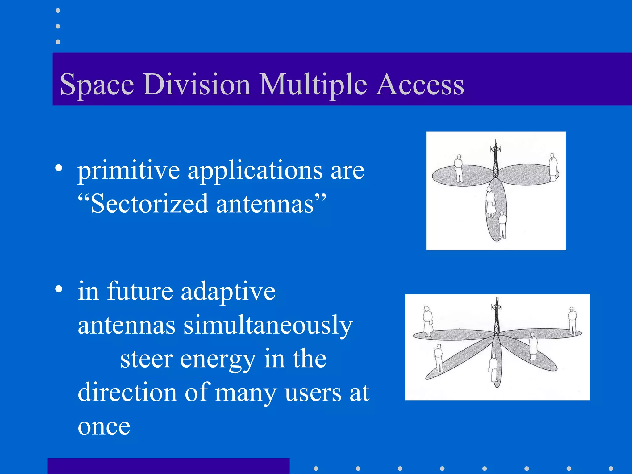 Space Division Multiple Access
• primitive applications are
“Sectorized antennas”
• in future adaptive
antennas simultaneously
steer energy in the
direction of many users at
once
 