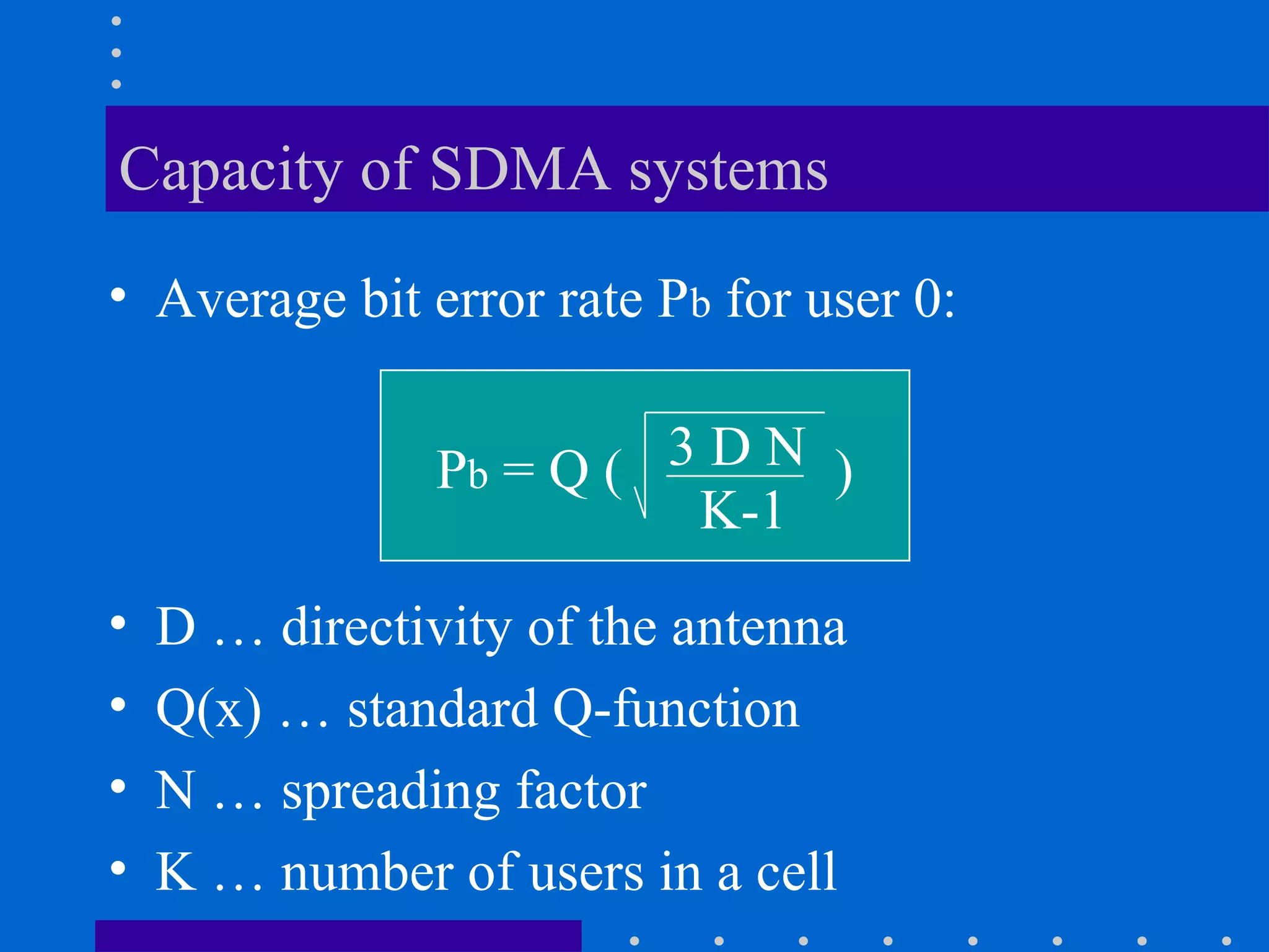 Pb = Q ( )
Capacity of SDMA systems
• Average bit error rate Pb for user 0:
3 D N
K-1
• D … directivity of the antenna
• Q(x) … standard Q-function
• N … spreading factor
• K … number of users in a cell
 