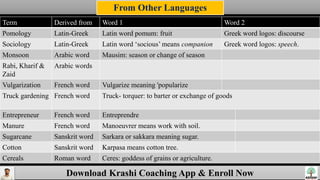 Download Krashi Coaching App & Enroll Now
TERMS
Term Derived from Word 1 Word 2
Pomology Latin-Greek Latin word pomum: fruit Greek word logos: discourse
Sociology Latin-Greek Latin word ‘socious’ means companion Greek word logos: speech.
Monsoon Arabic word Mausim: season or change of season
Rabi, Kharif &
Zaid
Arabic words
Vulgarization French word Vulgarize meaning 'popularize
Truck gardening French word Truck- torquer: to barter or exchange of goods
Entrepreneur French word Entreprendre
Manure French word Manoeuvrer means work with soil.
Sugarcane Sanskrit word Sarkara or sakkara meaning sugar.
Cotton Sanskrit word Karpasa means cotton tree.
Cereals Roman word Ceres: goddess of grains or agriculture.
From Other Languages
 