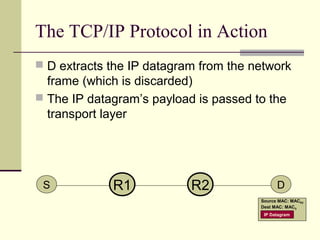 Source MAC: MACR2
Dest MAC: MACD
IP Datagram
The TCP/IP Protocol in Action
 D extracts the IP datagram from the network
f...