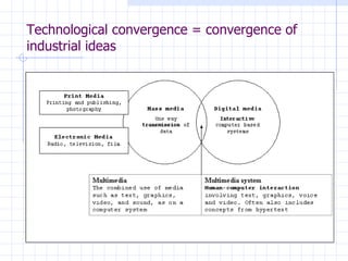 Technological convergence = convergence of industrial ideas  