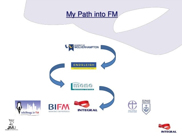 University facilities management strategy