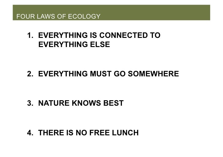 Nature Knows Best Laws Of Ecology Nature Knows Best Laws Of Ecology