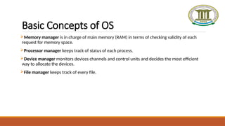 Lecture 1 of OS Introduction to Operating Systems and History of OS | PPTX