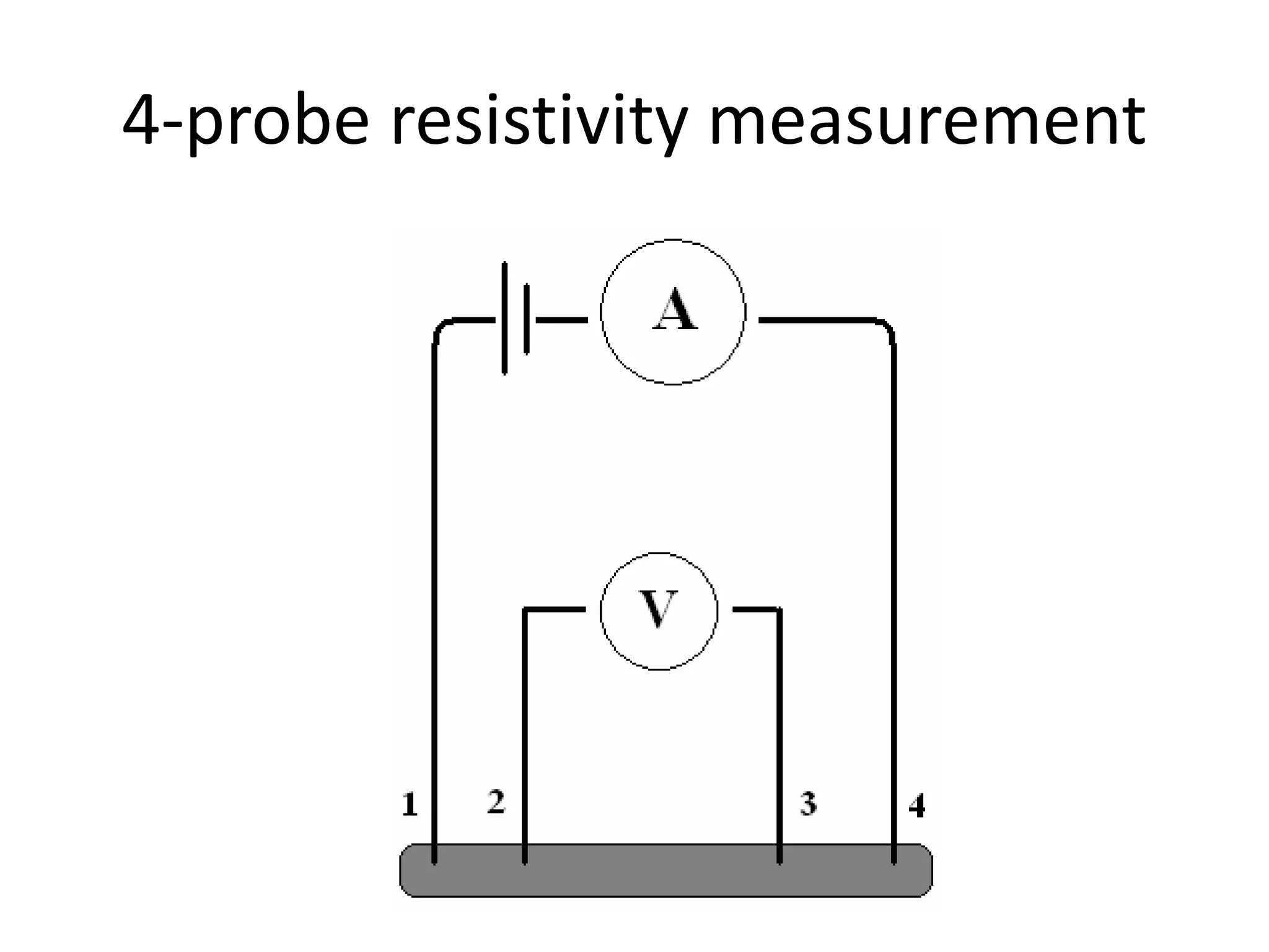 4-probe resistivity measurement
 
