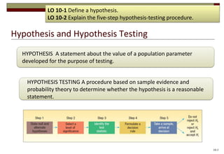 LECTURE 1 ONE SAMPLE T TEST.ppt