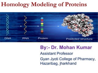 Homology Modeling of Proteins
By:- Dr. Mohan Kumar
Assistant Professor
Gyan Jyoti College of Pharmacy,
Hazaribag, jharkhand
 