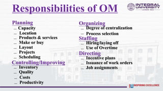 Responsibilities of OM
Products & services
Planning
– Capacity
– Location
–
– Make or buy
– Layout
– Projects
– Scheduling
Controlling/Improving
– Inventory
– Quality
Organizing
– Degree of centralization
– Process selection
Staffing
– Hiring/laying off
– Use of Overtime
Directing
– Incentive plans
– Issuance of work orders
– Job assignments
– Costs
– Productivity
 