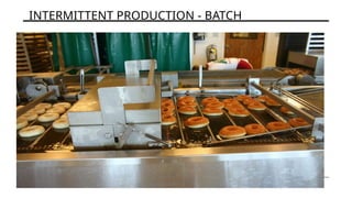 INTERMITTENT PRODUCTION - BATCH
 