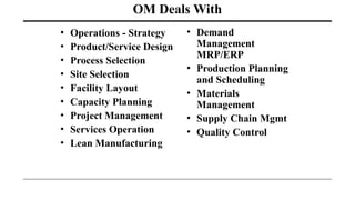• Operations - Strategy
• Product/Service Design
• Process Selection
• Site Selection
• Facility Layout
• Capacity Planning
• Project Management
• Services Operation
• Lean Manufacturing
• Demand
Management
MRP/ERP
• Production Planning
and Scheduling
• Materials
Management
• Supply Chain Mgmt
• Quality Control
OM Deals With
 