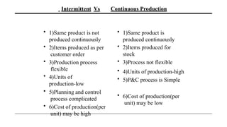 Intermittent Vs Continuous Production
• 1)Same product is not
produced continuously
• 2)Items produced as per
customer order
• 3)Production process
flexible
• 4)Units of
production-low
• 5)Planning and control
process complicated
• 6)Cost of production(per
unit) may be high
• 1)Same product is
produced continuously
• 2)Items produced for
stock
• 3)Process not flexible
• 4)Units of production-high
• 5)P&C process is Simple
• 6)Cost of production(per
unit) may be low
 