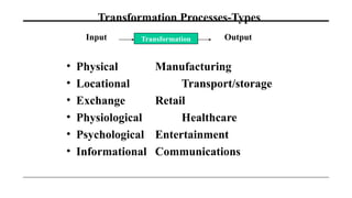 Transformation Processes-Types
• Physical Manufacturing
• Locational Transport/storage
• Exchange Retail
• Physiological Healthcare
• Psychological Entertainment
• Informational Communications
Transformation
Input Output
 