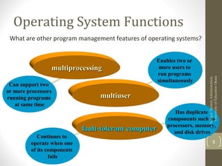 Has duplicate
components such as
processors, memory,
and disk drives
Enables two or
more users to
run programs
simultaneously
Continues to
operate when one
of its components
fails
Operating System Functions
What are other program management features of operating systems?
Can support two
or more processors
running programs
at same time
fault-tolerant computerfault-tolerant computer
multiusermultiuser
multiprocessingmultiprocessing
Subject:SystemAdministration,
UniversityofEducaitonOkara
8
 
