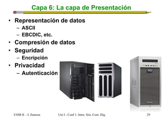 Lecture 1 osi model | PPT