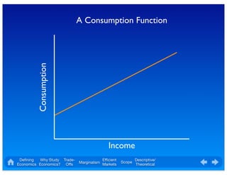 Introduction to Economics | PDF