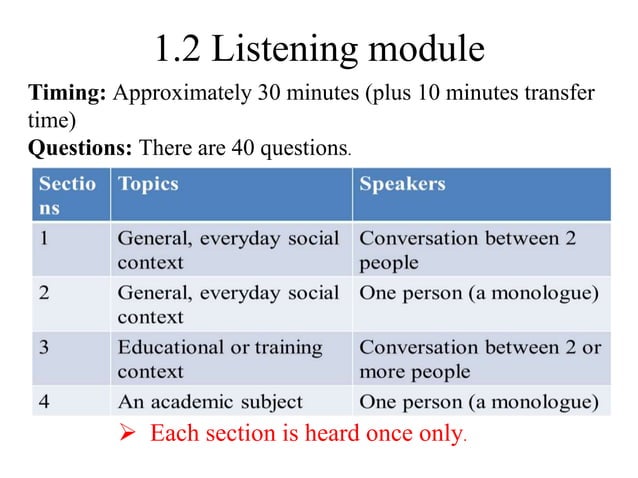 Lecture 1 overview for ielts test | PPT