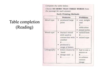 Table completion
(Reading)
 