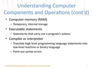 Lecture 1 Overview of Computer Programming.ppt image.