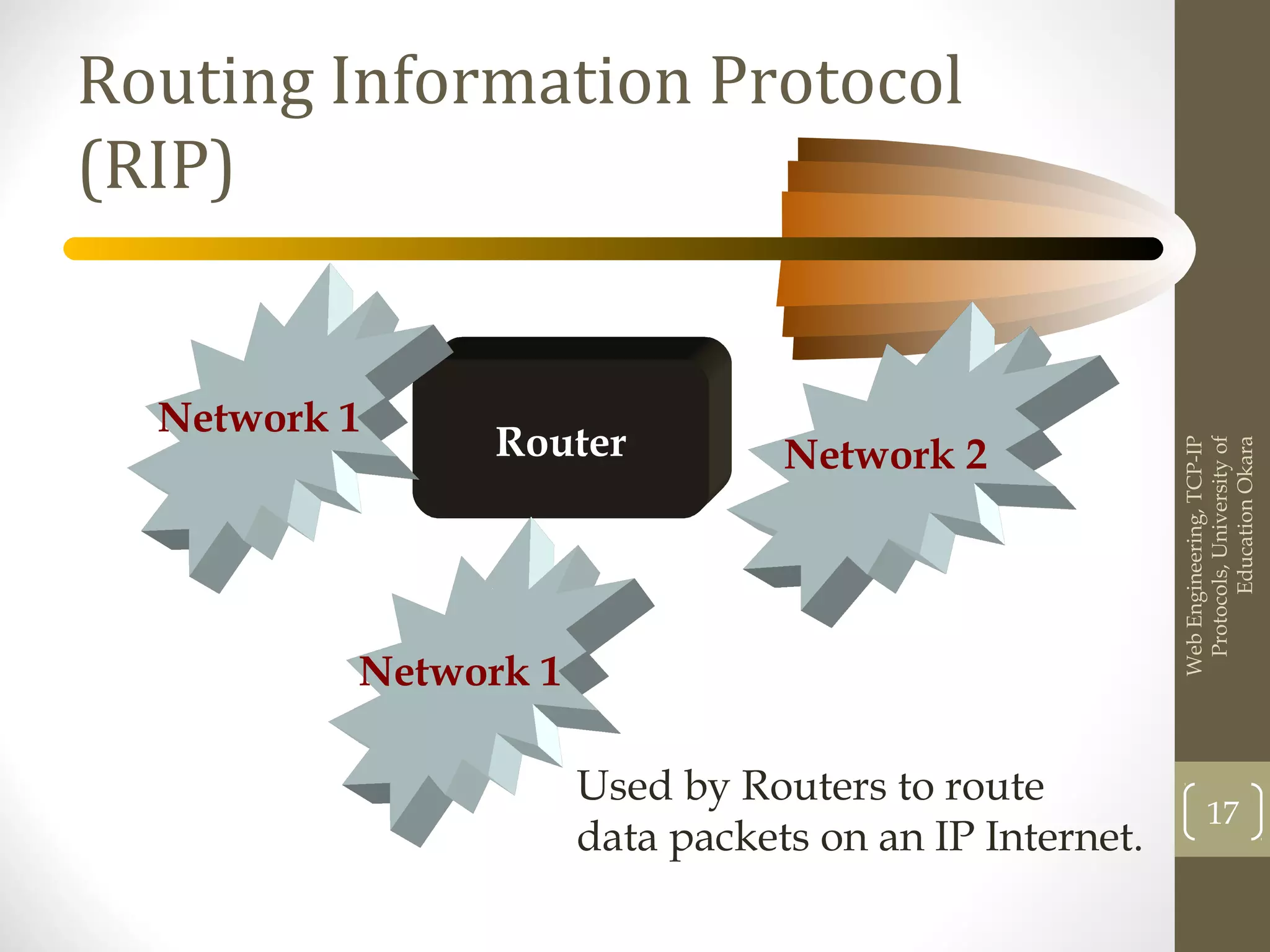Routing Information Protocol
(RIP)
Router
Network 1
Network 2
Used by Routers to route
data packets on an IP Internet.
Network 1
WebEngineering,TCP-IP
Protocols,Universityof
EducationOkara
17
 