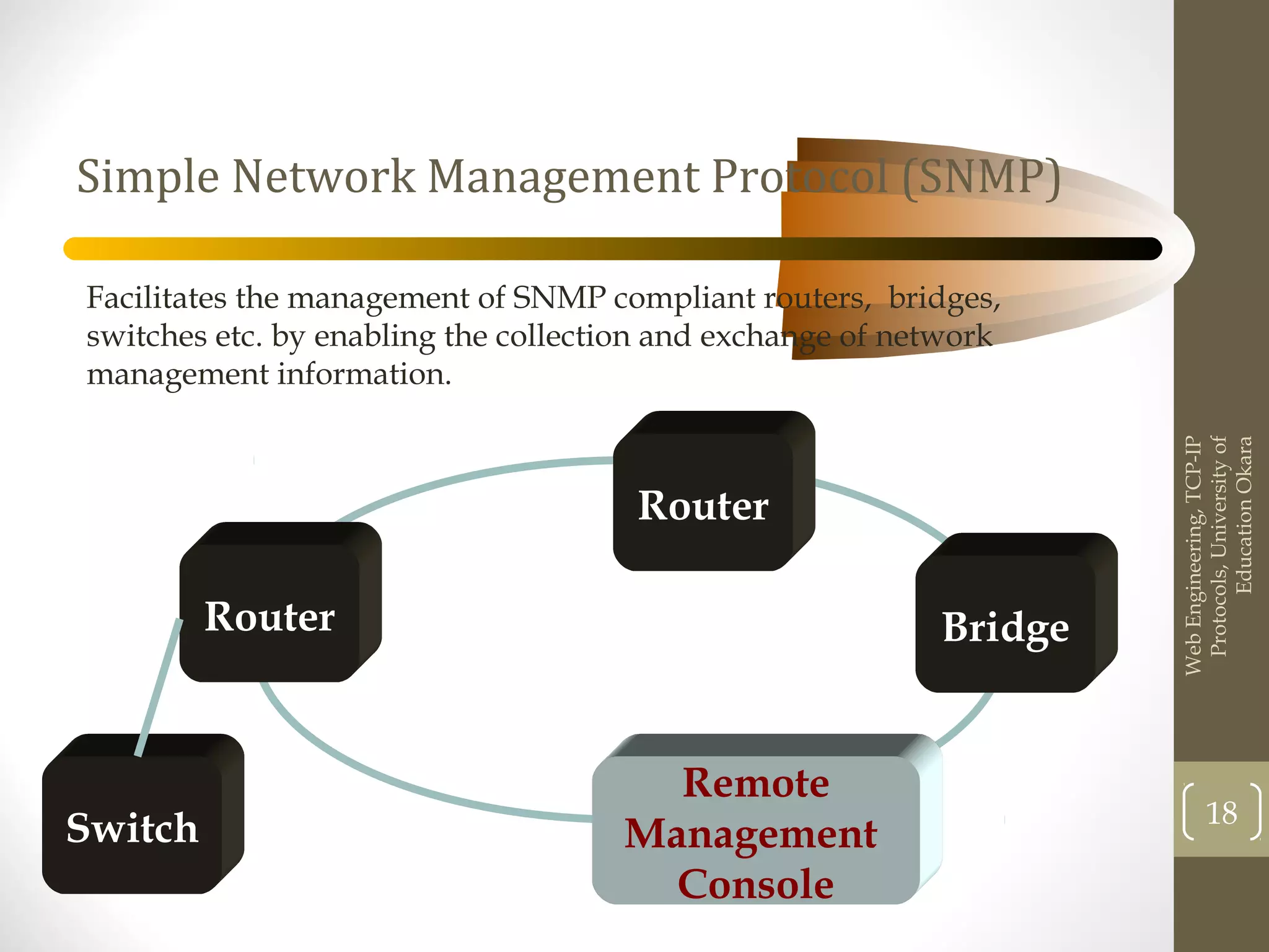 Simple Network Management Protocol (SNMP)
Router
Router
Remote
Management
Console
Switch
Bridge
Facilitates the management of SNMP compliant routers, bridges,
switches etc. by enabling the collection and exchange of network
management information.
WebEngineering,TCP-IP
Protocols,Universityof
EducationOkara
18
 