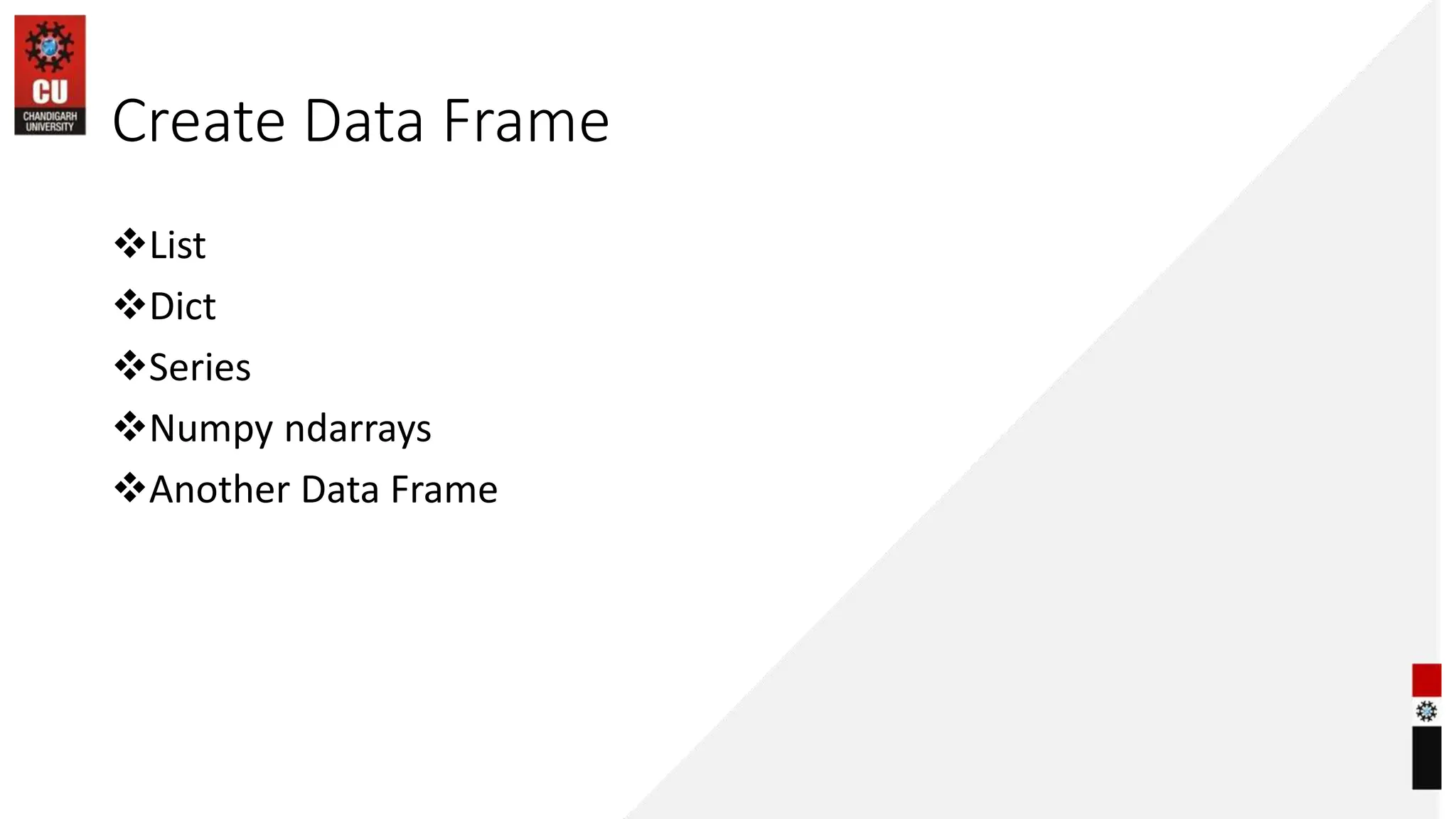 Create Data Frame
List
Dict
Series
Numpy ndarrays
Another Data Frame
 