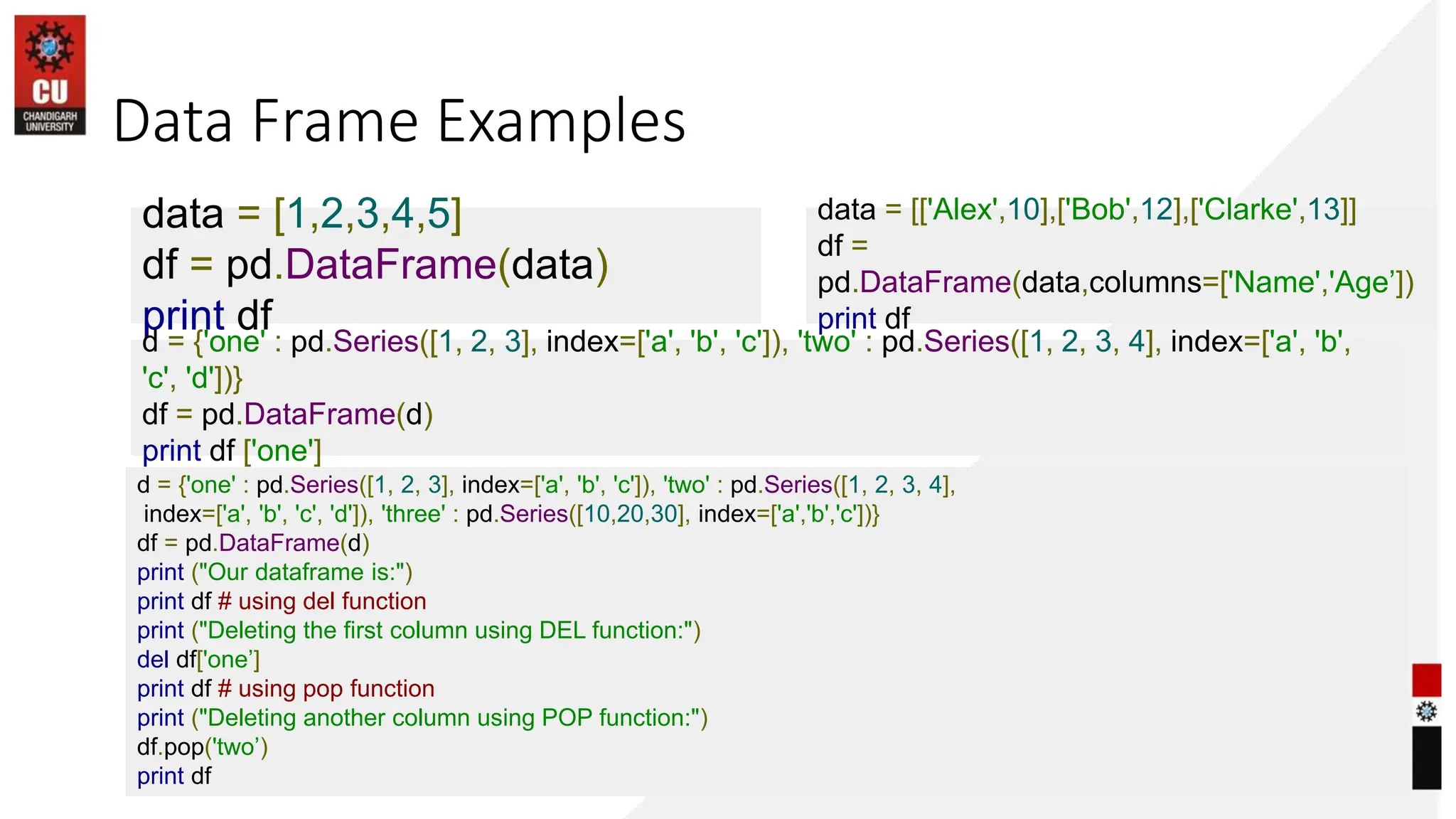 Data Frame Examples
data = [1,2,3,4,5]
df = pd.DataFrame(data)
print df
data = [['Alex',10],['Bob',12],['Clarke',13]]
df =
pd.DataFrame(data,columns=['Name','Age’])
print df
d = {'one' : pd.Series([1, 2, 3], index=['a', 'b', 'c']), 'two' : pd.Series([1, 2, 3, 4], index=['a', 'b',
'c', 'd'])}
df = pd.DataFrame(d)
print df ['one']
d = {'one' : pd.Series([1, 2, 3], index=['a', 'b', 'c']), 'two' : pd.Series([1, 2, 3, 4],
index=['a', 'b', 'c', 'd']), 'three' : pd.Series([10,20,30], index=['a','b','c'])}
df = pd.DataFrame(d)
print ("Our dataframe is:")
print df # using del function
print ("Deleting the first column using DEL function:")
del df['one’]
print df # using pop function
print ("Deleting another column using POP function:")
df.pop('two’)
print df
 