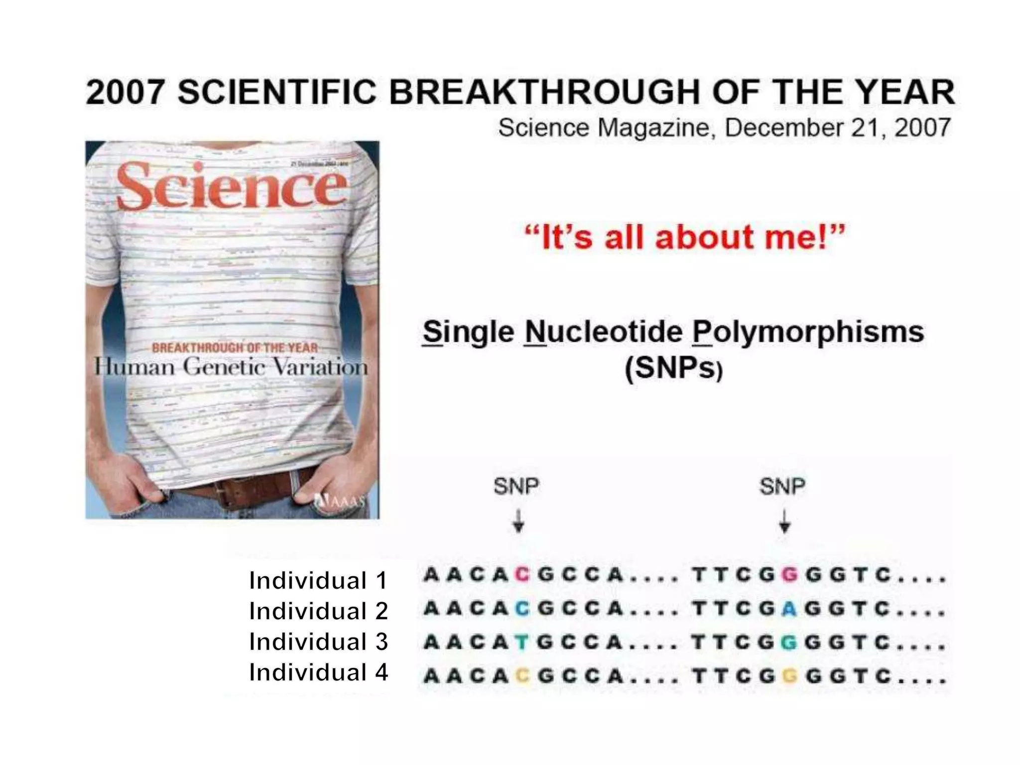 2007 Scientific Breakthrough
of the Year
 