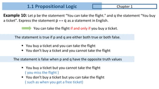Discrete_Mathematics_Chapter1_Part1.pptx