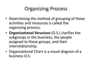 Organizing Process
• Determining the method of grouping of these
activities and resources is called the
organizing process.
• Organizational Structure (O.S.) clarifies the
subgroups in the business, the people
assigned to these groups, and their
interrelationship.
• Organizational Chart is a visual diagram of a
business O.S.
 