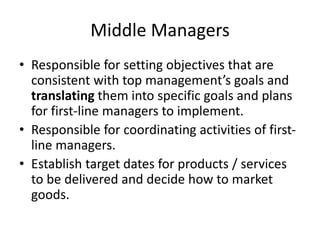 Middle Managers
• Responsible for setting objectives that are
consistent with top management’s goals and
translating them into specific goals and plans
for first-line managers to implement.
• Responsible for coordinating activities of first-
line managers.
• Establish target dates for products / services
to be delivered and decide how to market
goods.
 