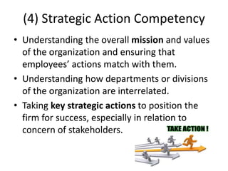 (4) Strategic Action Competency
• Understanding the overall mission and values
of the organization and ensuring that
employees’ actions match with them.
• Understanding how departments or divisions
of the organization are interrelated.
• Taking key strategic actions to position the
firm for success, especially in relation to
concern of stakeholders.
 