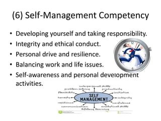 (6) Self-Management Competency
• Developing yourself and taking responsibility.
• Integrity and ethical conduct.
• Personal drive and resilience.
• Balancing work and life issues.
• Self-awareness and personal development
activities.
 