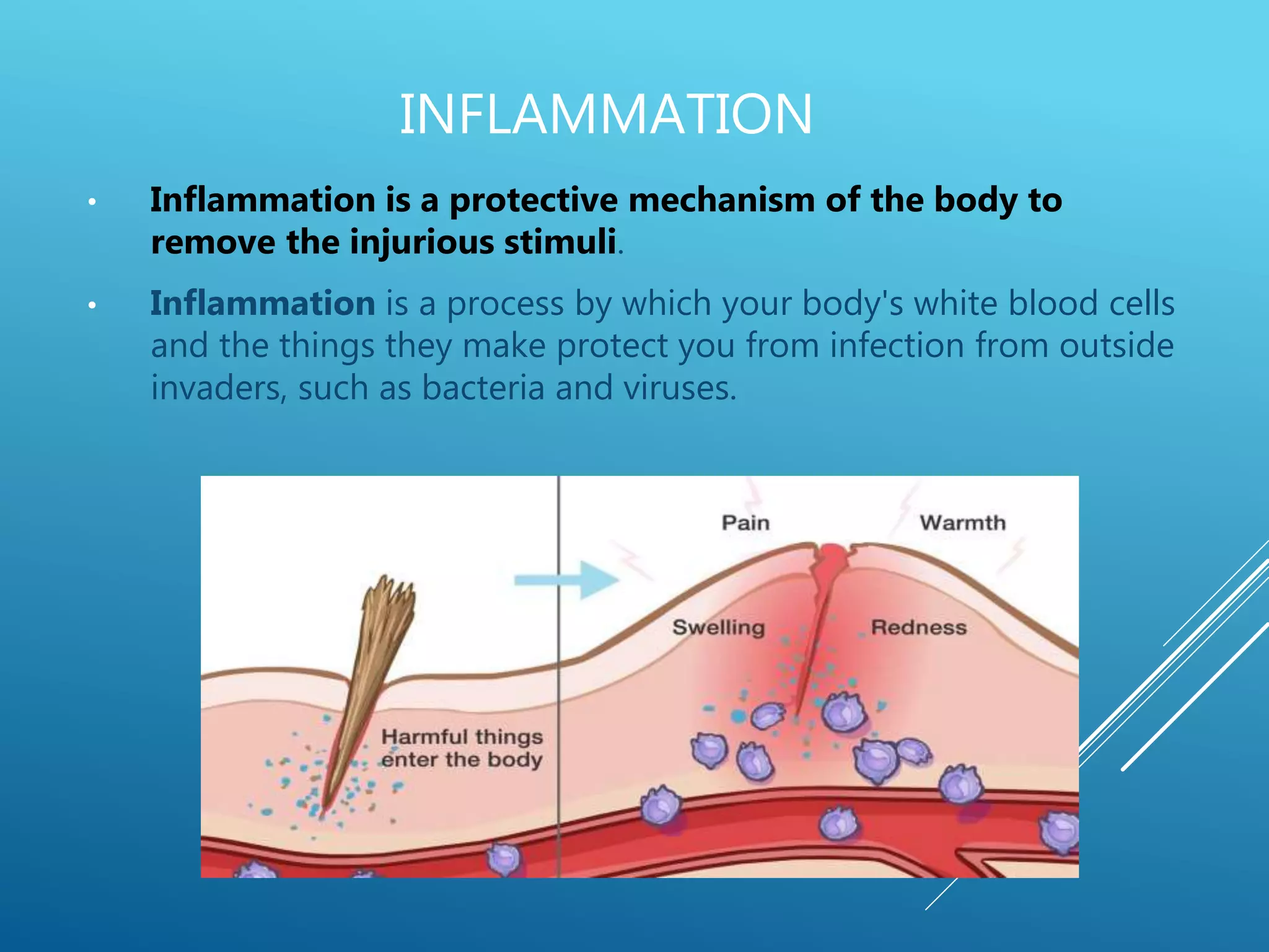 INFLAMMATION
• Inflammation is a protective mechanism of the body to
remove the injurious stimuli.
• Inflammation is a process by which your body's white blood cells
and the things they make protect you from infection from outside
invaders, such as bacteria and viruses.
 