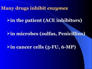 Many drugs inhibit  enzymes in the patient (ACE inhibitors) in microbes (sulfas, Penicillins) in cancer cells (5-FU, 6-MP) 