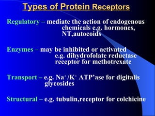 Types of Protein  Receptors Regulatory –  mediate the action of endogenous    chemicals e.g. hormones,    NT,autocoids Enzymes –  may be inhibited or activated   e.g. dihydrofolate reductase    receptor for methotrexate  Transport –  e.g. Na +  /K +  ATP’ase for digitalis    glycosides  Structural –  e.g. tubulin,receptor for colchicine 