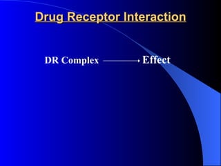 Drug Receptor Interaction DR Complex Effect 