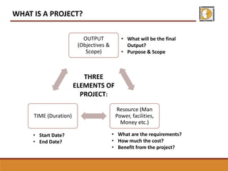 Project Planning and Management | PDF