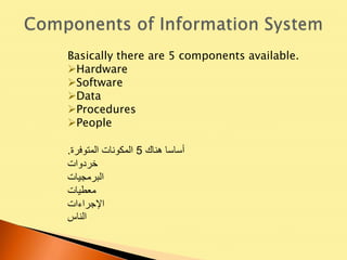 Basically there are 5 components available.
Hardware
Software
Data
Procedures
People
‫أساسا‬‫هناك‬5‫المكونات‬‫المتوفرة‬.
‫خردوات‬
‫البرمجيات‬
‫معطيات‬
‫اإلجراءات‬
‫الناس‬
 