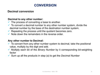 Lecture 1 PPT Number systems & conversions part.pptx
