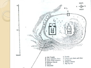 pre axumite architecture | PDF